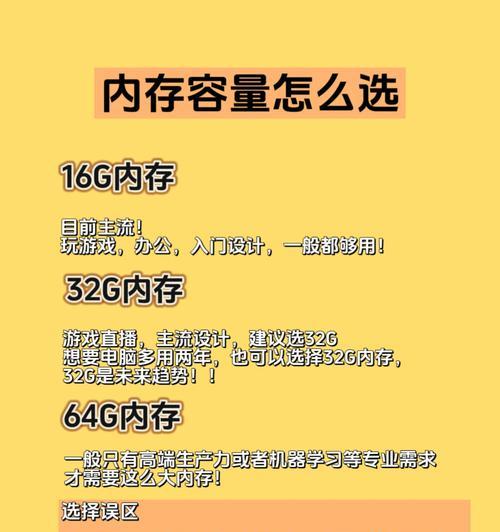 台式电脑内存条如何安装？安装指南是什么？  第3张