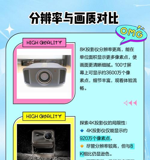 投影仪如何正确投影？设置步骤有哪些？  第3张