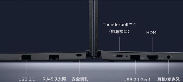 联想笔记本连接HDMI接口的正确步骤是什么？  第3张