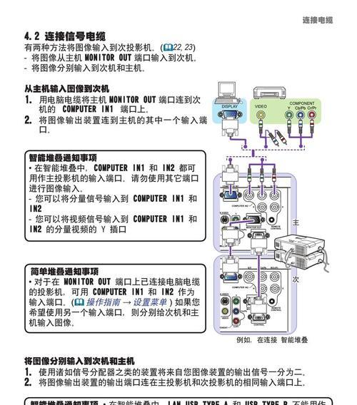 日立投影仪画面旋转方法是什么？  第3张