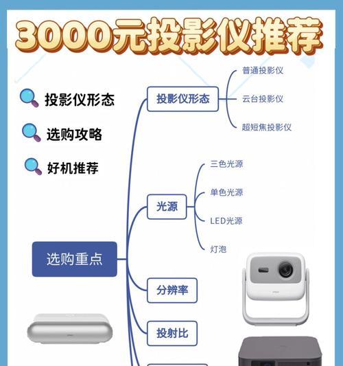 手机如何连接投影仪？投影效果不佳怎么办？  第2张
