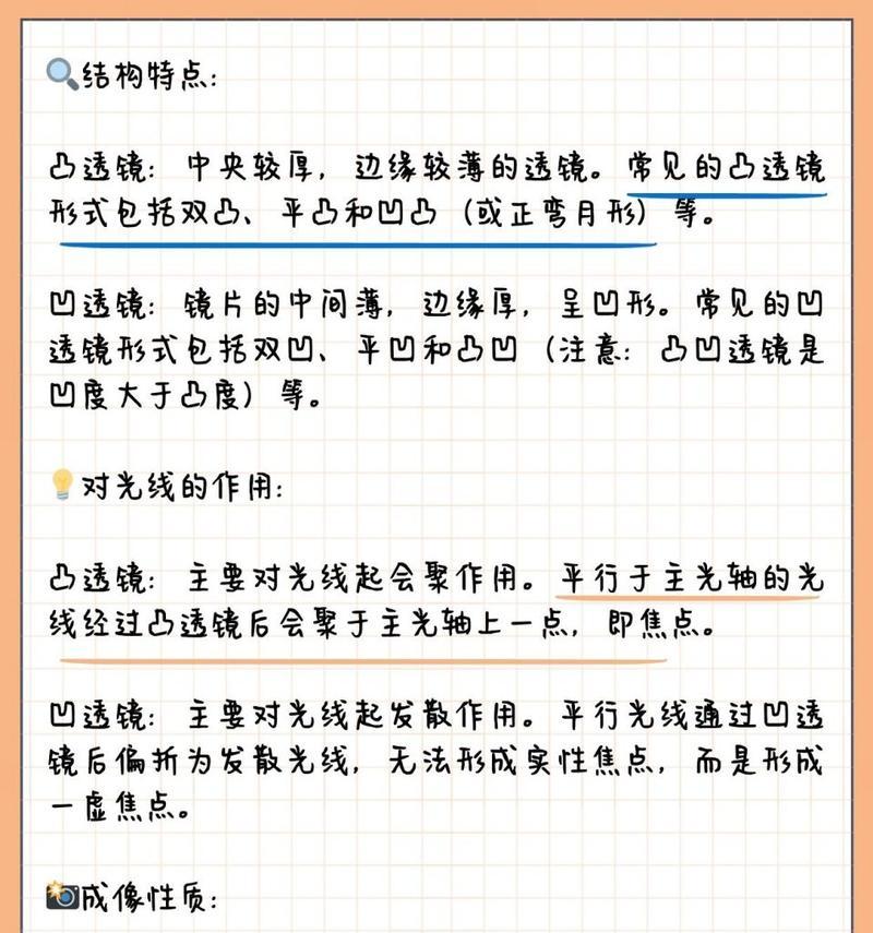 投影仪成像为何不适用凹面镜？  第2张