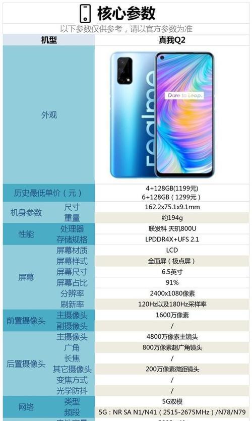 红米三摄手机使用方法是什么？如何发挥三摄手机的最大功能？  第2张