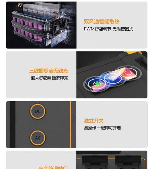 露营时移动电源电池如何充电？需要哪些工具？  第1张