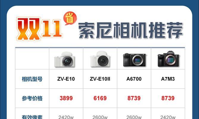 索尼相机全面屏幕怎么设置？设置步骤和效果如何？  第1张