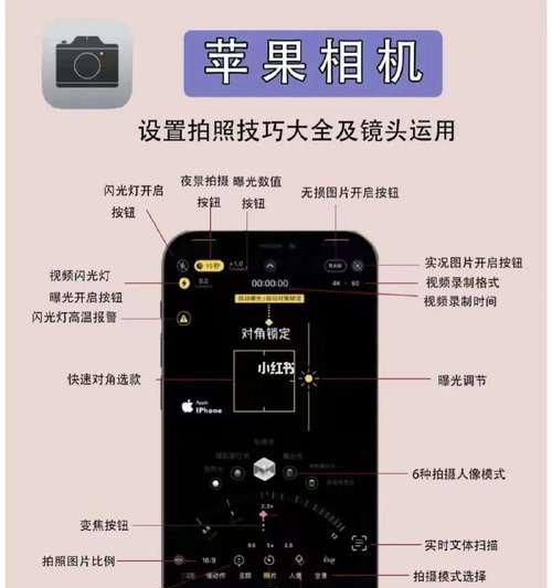 索尼相机全面屏幕怎么设置？设置步骤和效果如何？  第3张