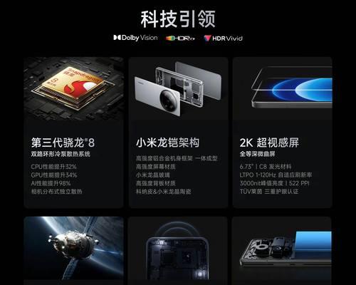 小米11ultra配置怎么样？如何选择合适的配件？  第1张