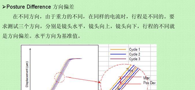 热水器滴流管有什么用？其工作原理是什么？  第1张