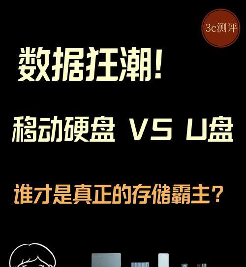 如何在手机端打开加密的移动硬盘？需要哪些步骤？  第2张