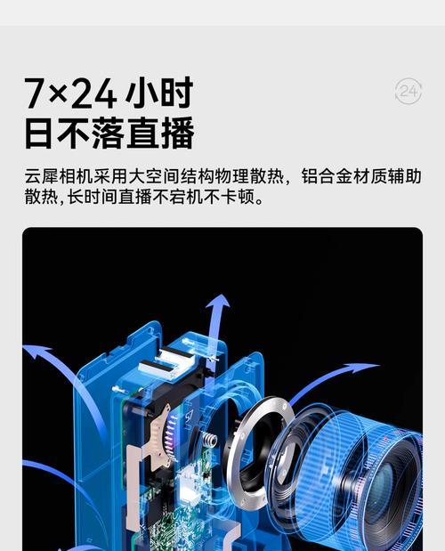 单反相机直播效果不佳的原因是什么？  第1张