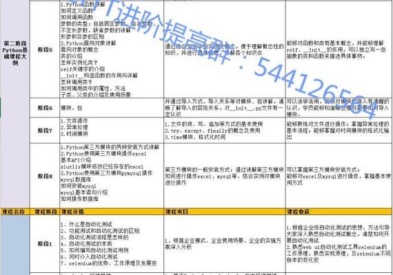 服务器接口异常如何处理？截获异常的解决方法是什么？  第2张
