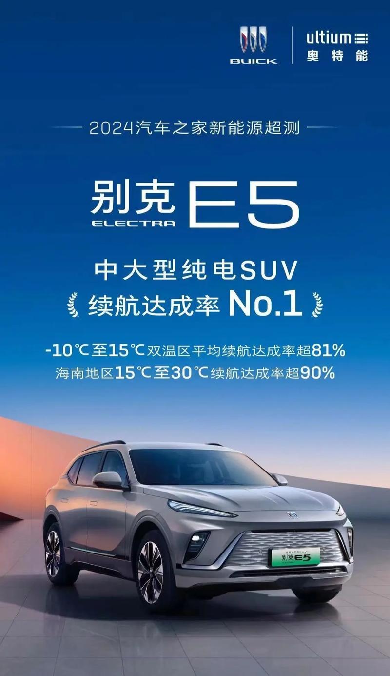 电车新能源车充电器有什么品牌？各品牌特点是什么？  第1张
