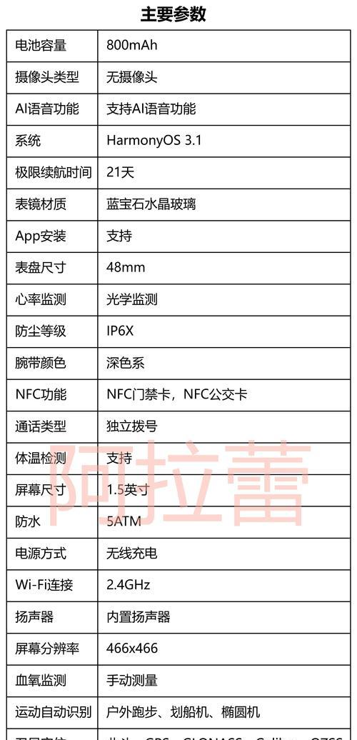 如何辨别并购买假表智能手表？  第2张