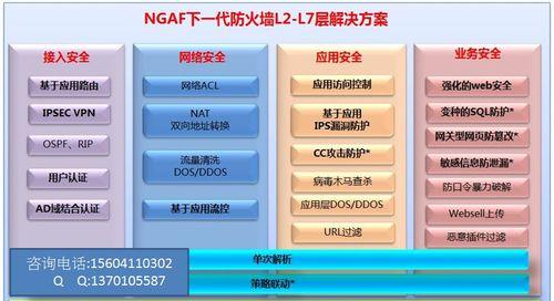 防火墙扫描功能如何启动？启动后有什么作用？  第1张