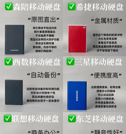 移动硬盘分线器安装方法是什么？  第1张
