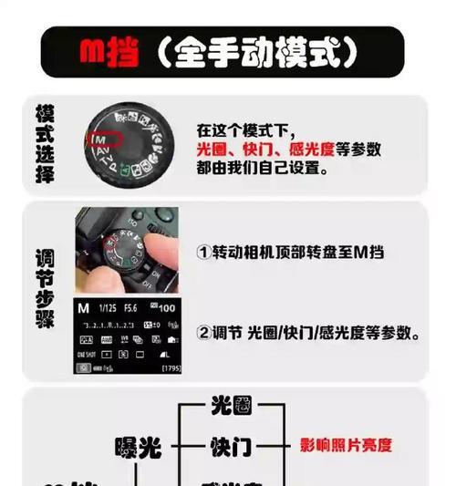 相机镜头左右摇动问题如何解决？  第1张