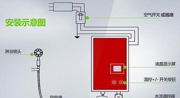 电热水器立式rs300型是什么意思？安装时应注意什么？  第2张