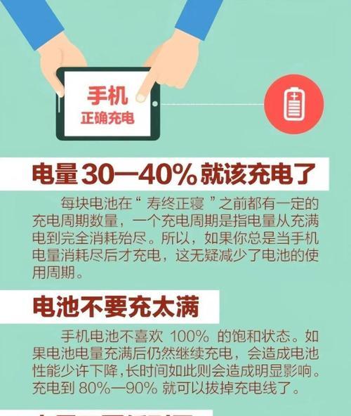 充电器短路有哪些明显标志？如何预防？  第3张