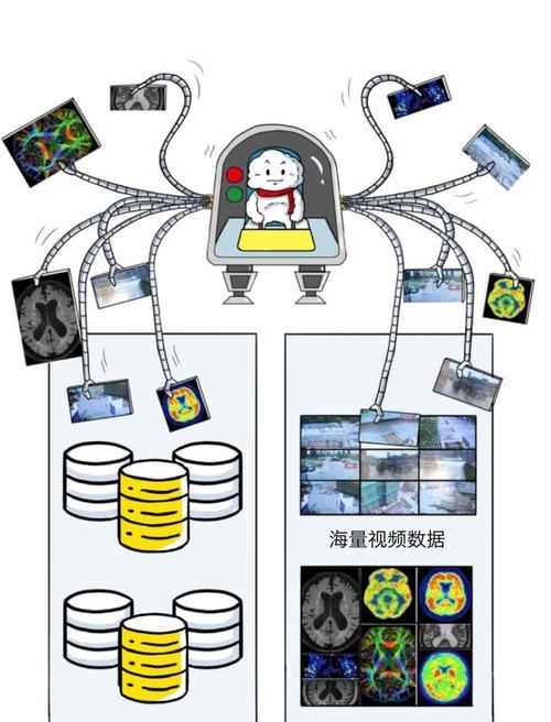 算力服务器设计的要点和步骤是什么？  第3张
