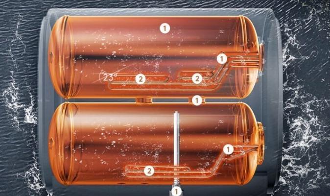 热水器属于哪个行业类型？行业内的分类标准是什么？  第3张