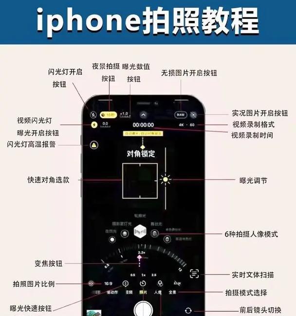 苹果手机白底免冠设置步骤是什么？设置后拍照效果如何？  第3张