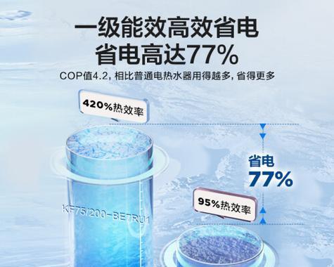 使用矿泉水瓶的热水器名称是什么？  第3张