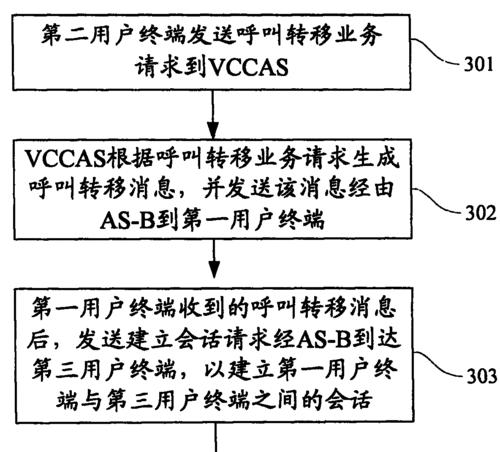 呼叫服务器字母设置步骤是什么？设置后如何使用？  第2张