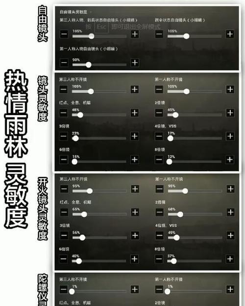 手机倍镜摄像头直播操作方法是什么？  第1张