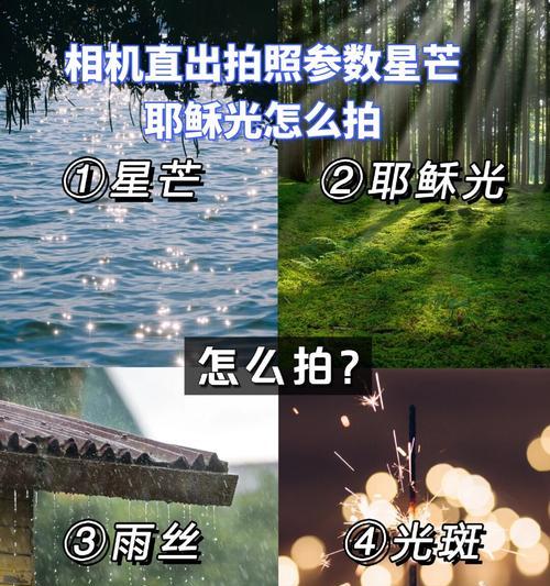 相机镜头出现光斑是什么原因？  第1张
