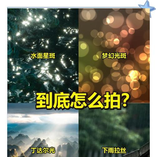 相机镜头出现光斑是什么原因？  第3张