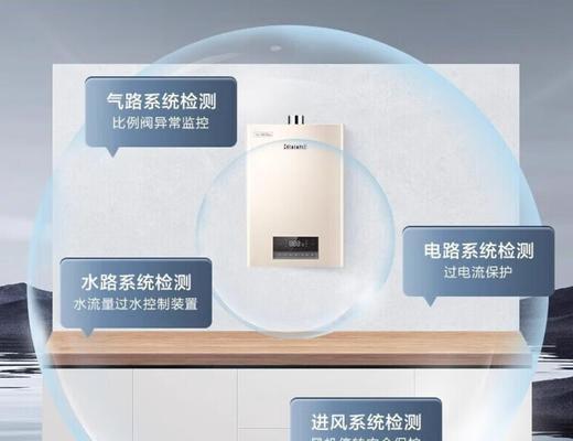 热水器恒温功能是什么？如何调节恒温？  第3张