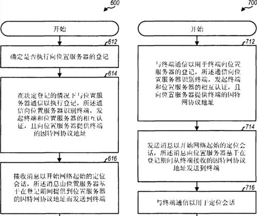 服务器运行出行问题提示怎么写？如何快速定位问题？  第3张