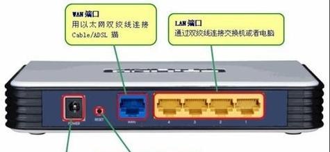 旧光猫搭配路由器的正确步骤是什么？  第2张