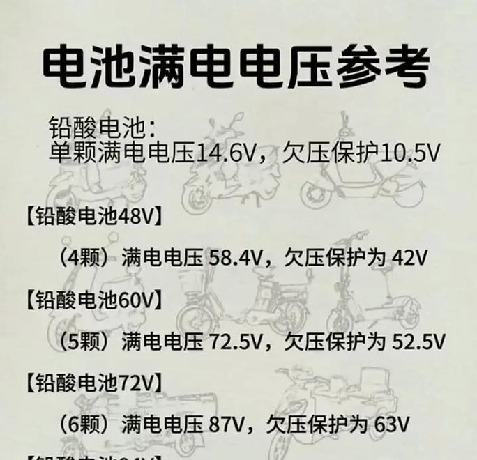 铅酸电池串联接法是什么？移动电源如何正确串联铅酸电池？  第3张
