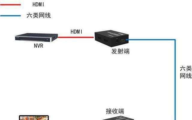 延长高清机顶盒线的方法是什么？如何确保信号质量？  第1张