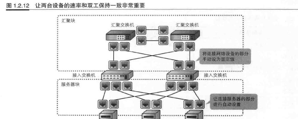 网络聚合服务器使用流程是什么？  第2张