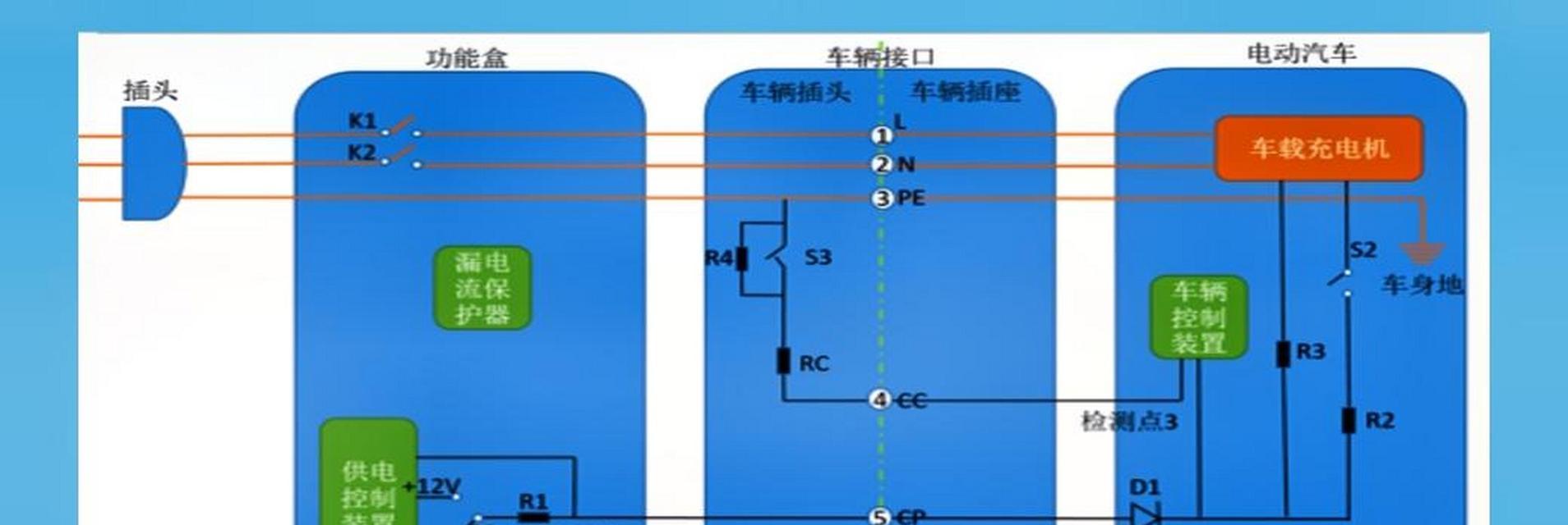 自己如何焊接充电器线？焊接步骤是什么？  第1张