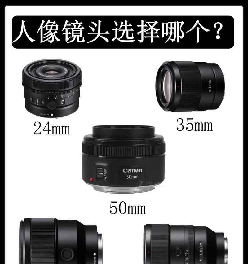 相机摄像头怎么换镜头？换镜头时需要注意什么？  第3张