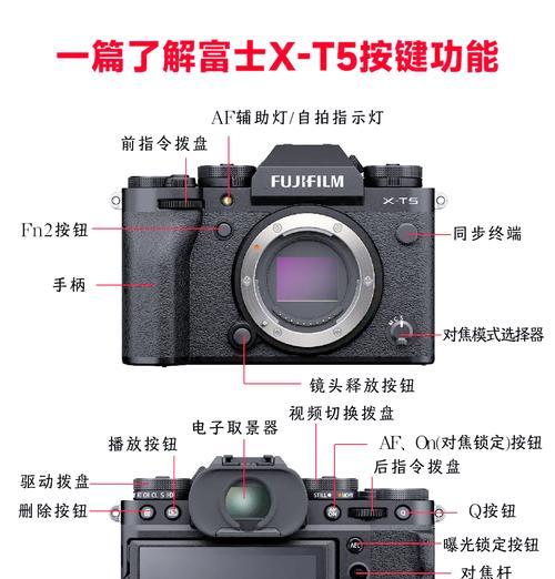 五代屏下摄像头拍照技巧有哪些？  第2张