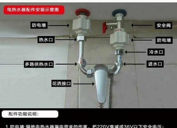 电阻器在热水器中的接线方式是怎样的？  第3张