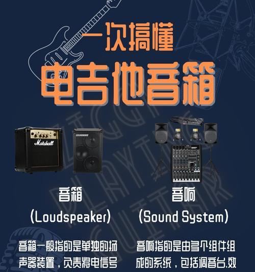 电吉他音箱尺寸如何选择？  第1张