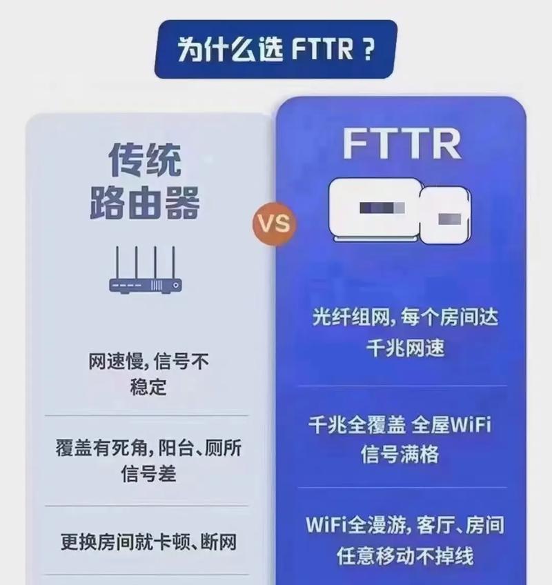 淘汰的猫和路由器安全处置方法是什么？  第1张