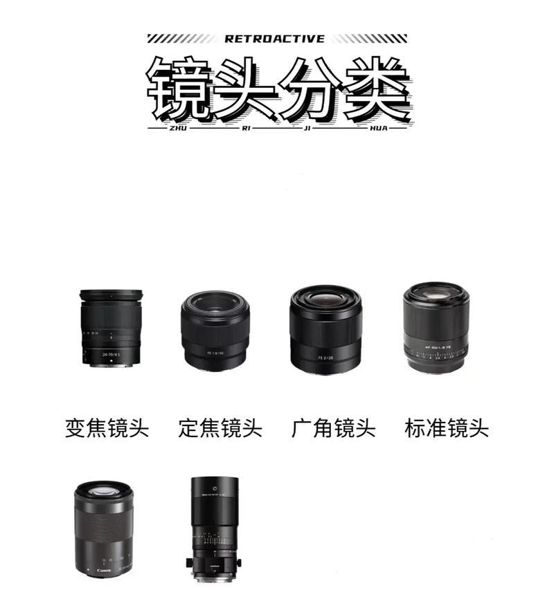 小相机如何搭配超大镜头？小相机搭配超大镜头的调整方法是什么？  第3张