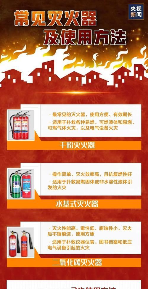 1小时防火墙使用什么材料制成？  第2张