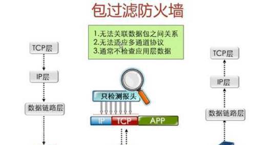 1小时防火墙使用什么材料制成？  第3张