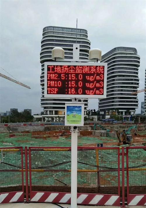 丰谷安防监控系统的性能如何？  第1张