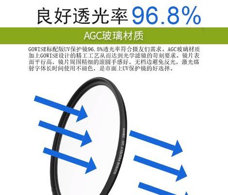 镜头盖遮光罩的正确使用方法及常见问题？  第1张