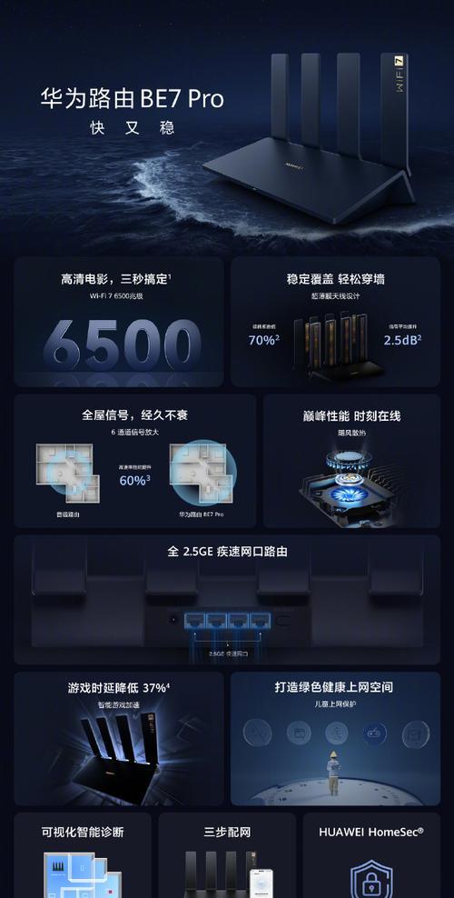 华为偷路由器技术的性能如何？  第2张