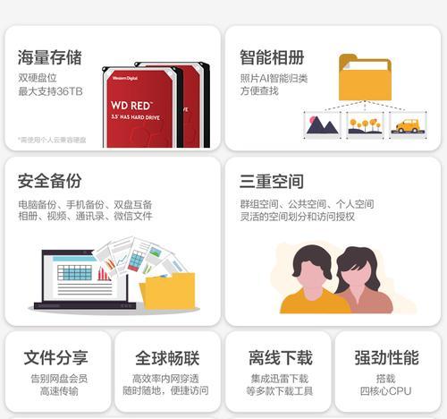 家用网络如何连接服务器？连接服务器有哪些步骤？  第1张