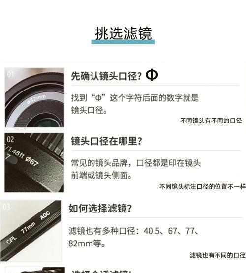相机镜头桌面错误如何解决？正确的安装方法是什么？  第2张